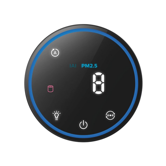 Philips 1000 Series Air Purifier AC1711/90