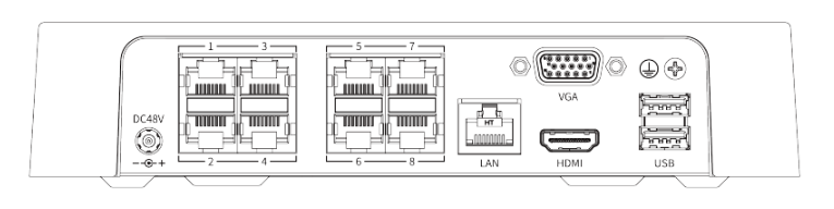 "TC-R3108 Spec: I/B/P8/C/Eu/L/S/V2.0 H.265 1HDD 8ch PSE NVR (New Arrival)"
