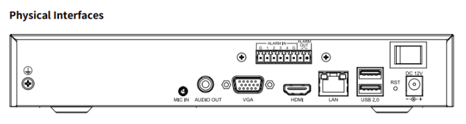 TC-R3110 Spec: I/B/L/Eu/V1.1 Tiandy Superlite Cube 10ch NVR 1HDD 6MP Rec.