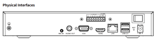 "TC-R3110 Spec: I/B/P8/L/S Tiandy Spark PSE 10ch NVR 1HDD 5MP Rec."