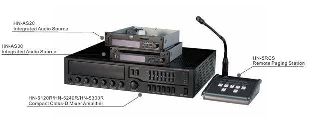 240W Compact amplifier solution featuring with integrated audio source, 5 zone selectors