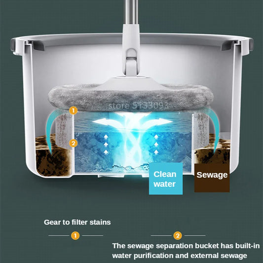 Purilite Select Spin Mop with Sewage Separation Bucket