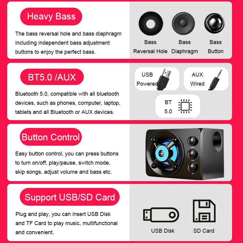 Purilite Select HIFI 3D Stereo Speakers