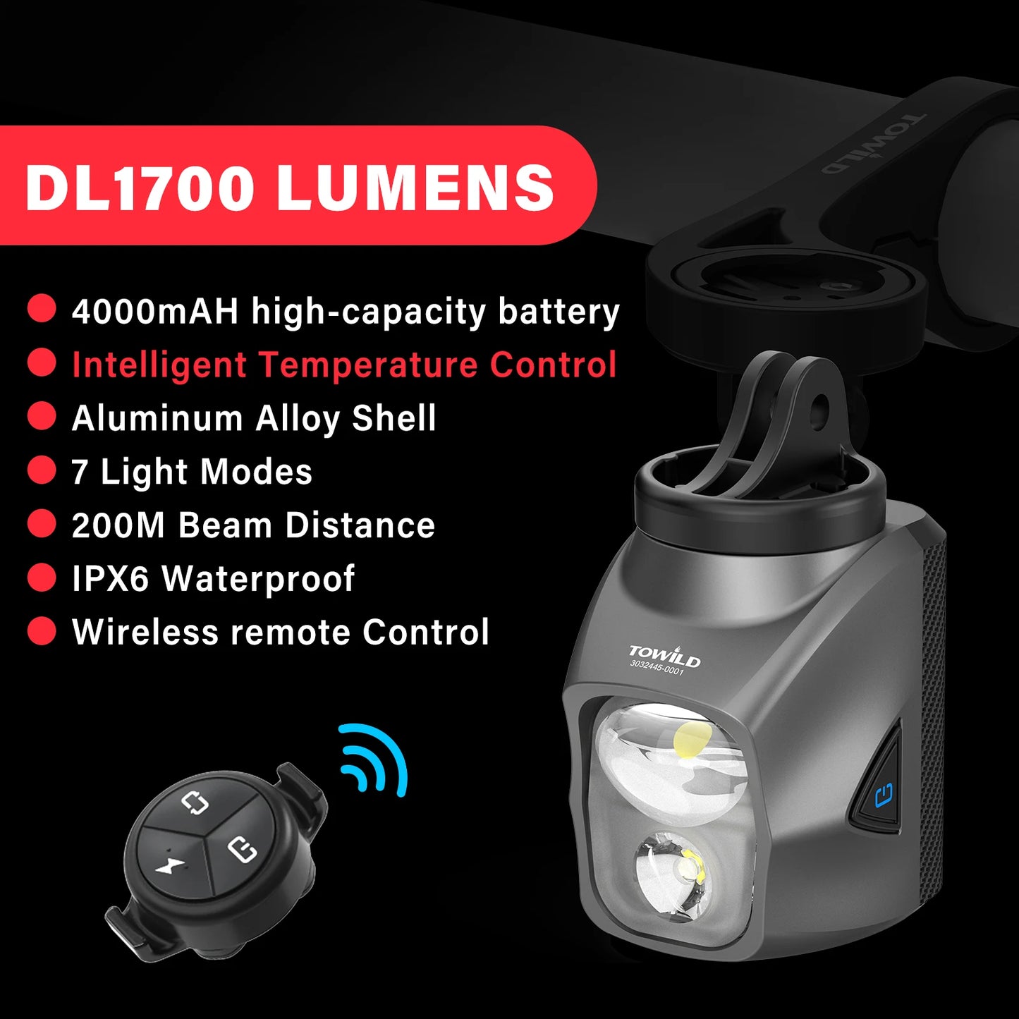 Purilite Select DL1200S/DL1700 Bicycle Light With Cut-Off Line Beam