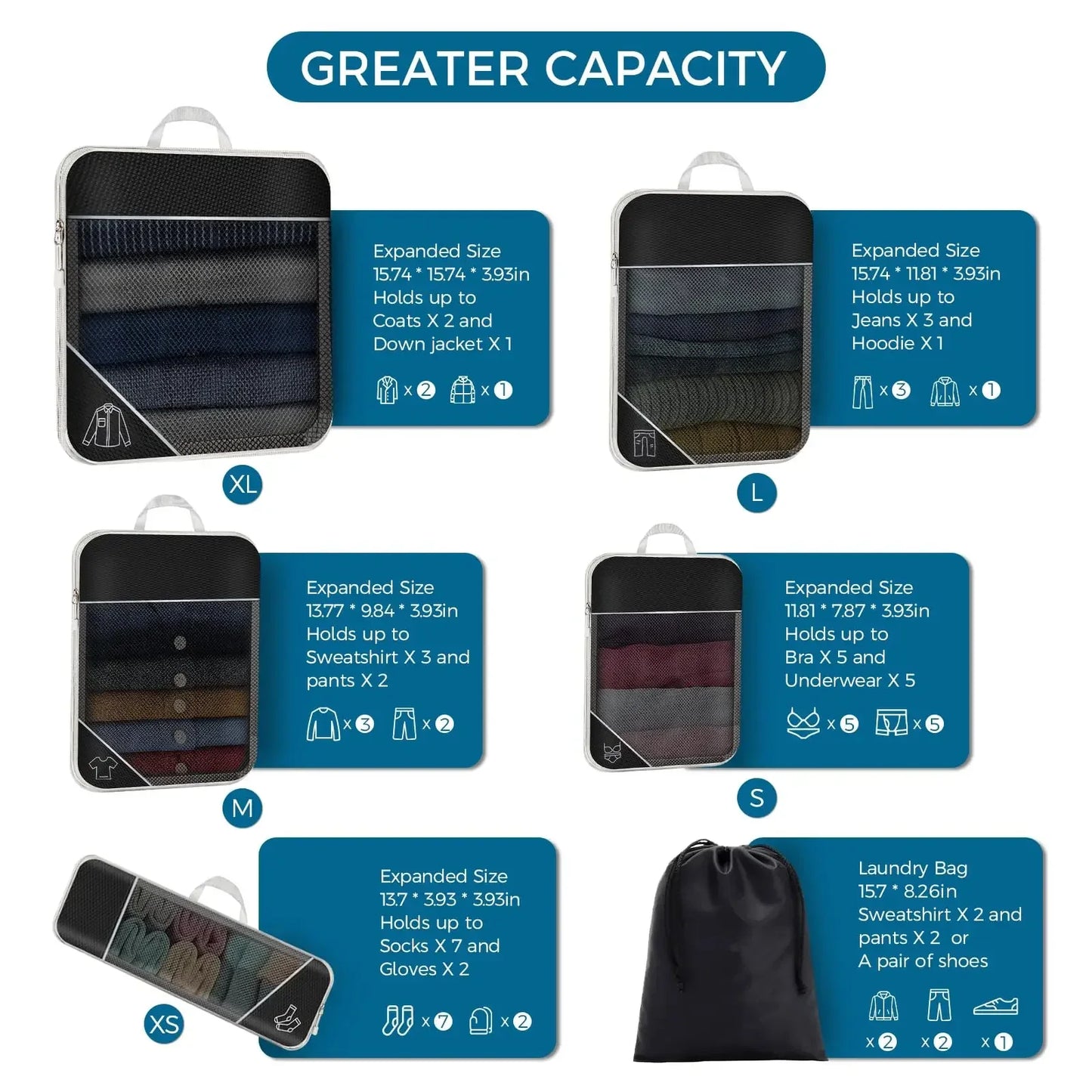 Purilite Select 5‑6 PCS Compressed Travel Packing Cubes Set