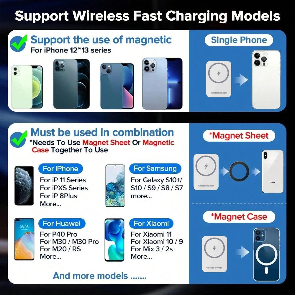 Purilite Select High-Speed Magnetic Car Charger