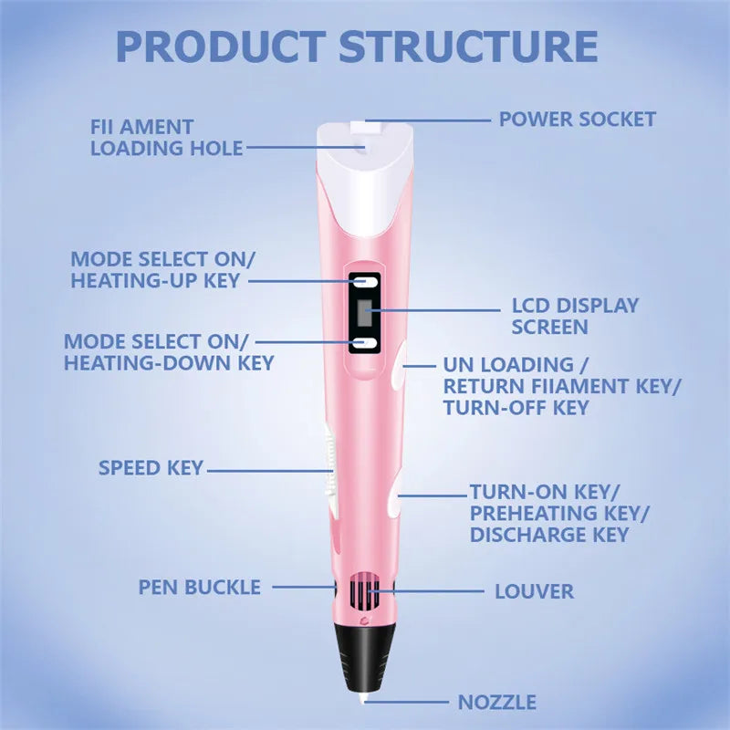 Purilite Select 3D Printing Pen