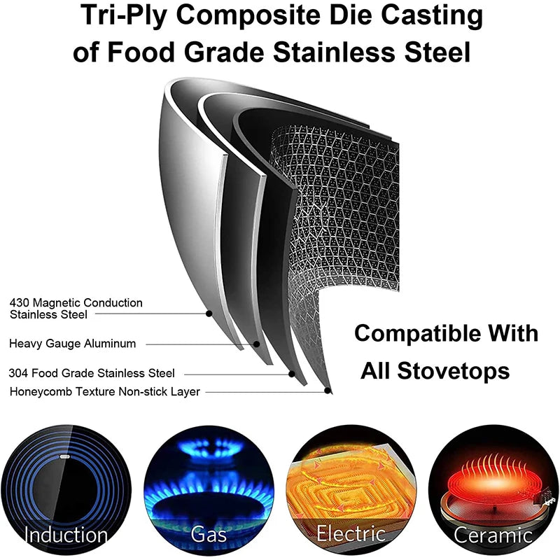 Purilite Select 28cm Stainless Steel Nonstick Honeycomb Frying Pan with Lid