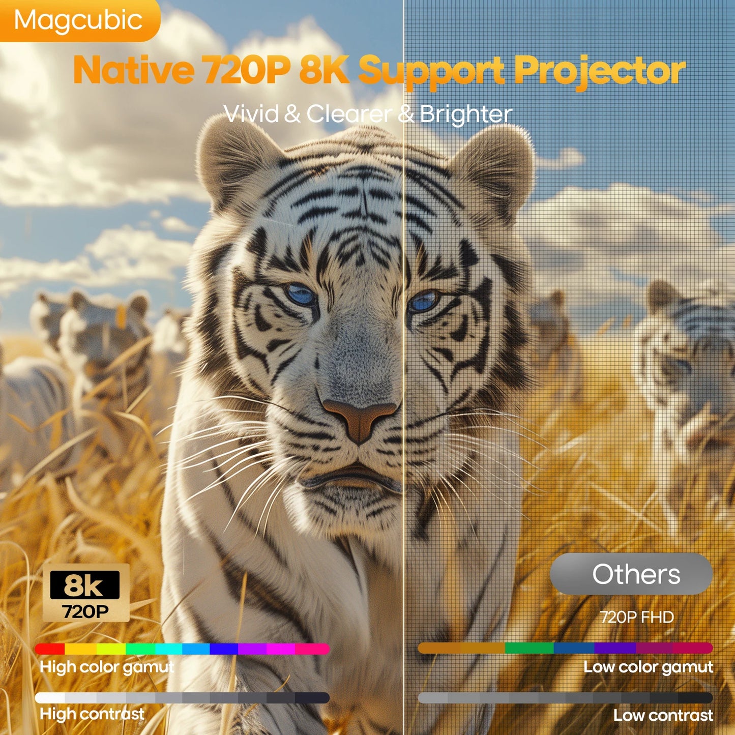 Purilite Select – HY300 Max Android 14 4K Projector