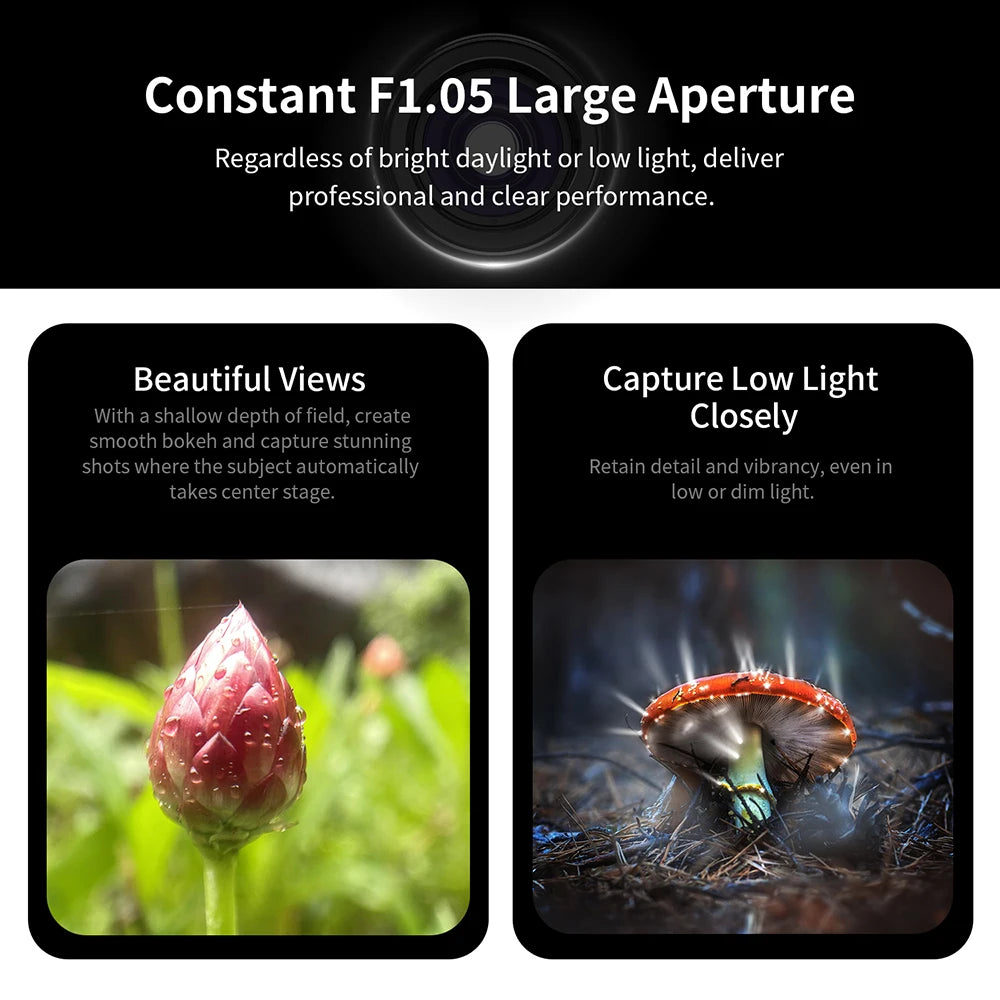 Purilite Select 10“20X Zoom HD Macro Lens