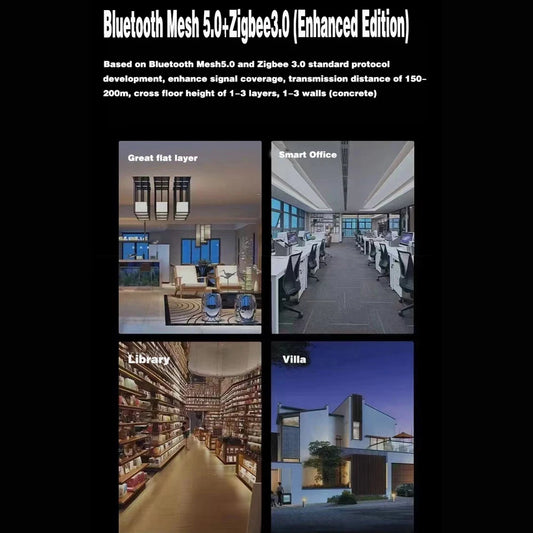 Purilite Select Smart Life Zigbee 3.0 / Bluetooth 5.0 2-in-1 Gateway Hub X5 Enhanced