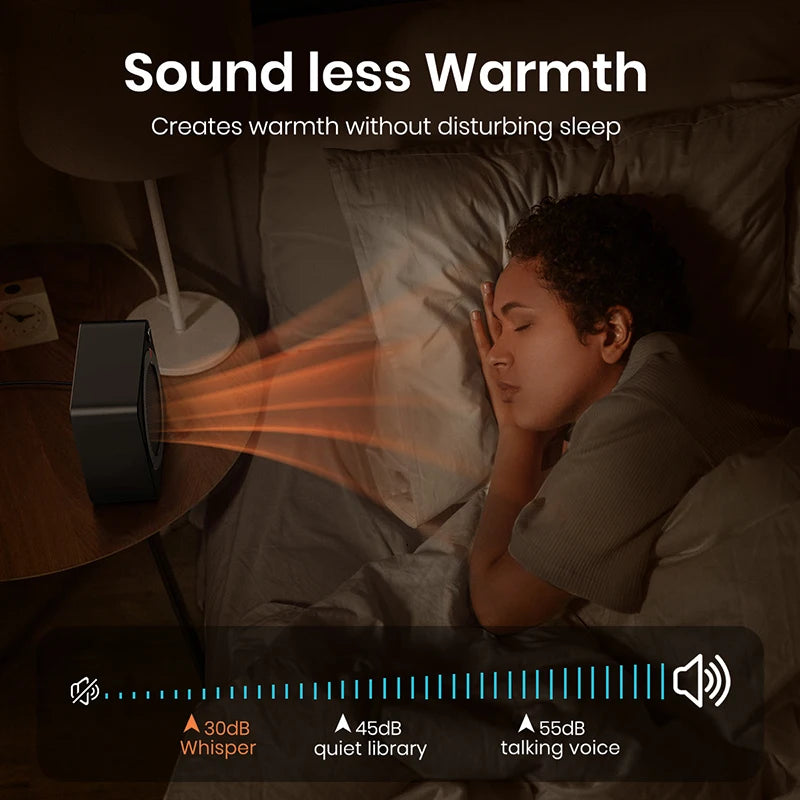 Purilite Select GAIATOP 500W PTC Ceramic Space Heater