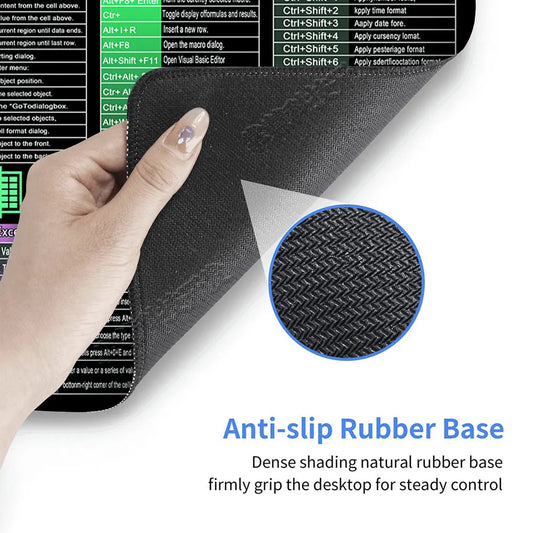 Purilite Select Excel Shortcuts Mouse Pad