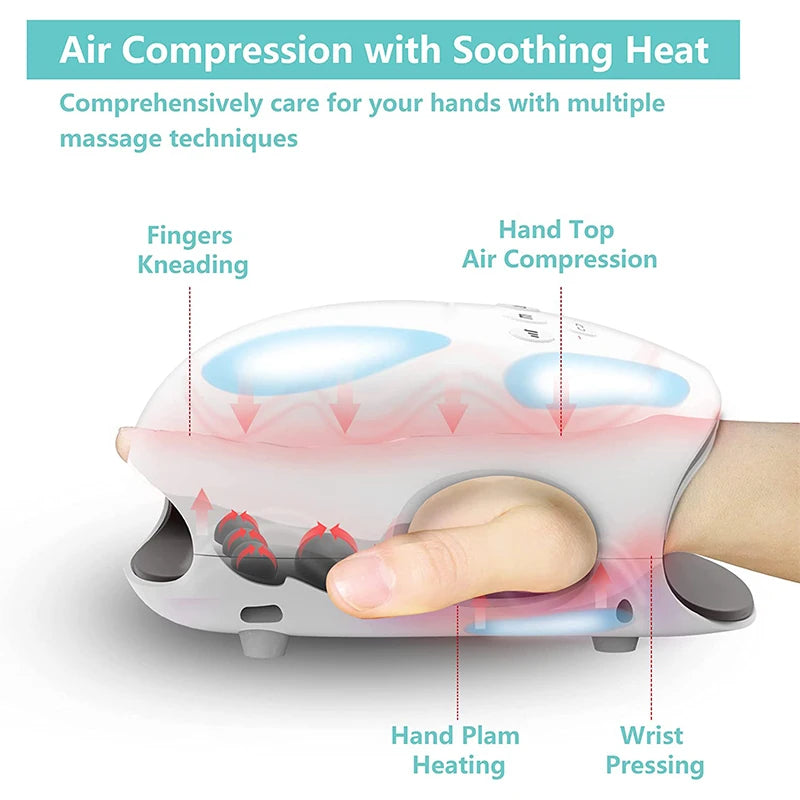 Purilite Select Wireless Hand Massager with Heat and Air Compression | Electric Hand Therapy Device with Red Light Relief | Rechargeable Wrist, Palm and Finger Massager