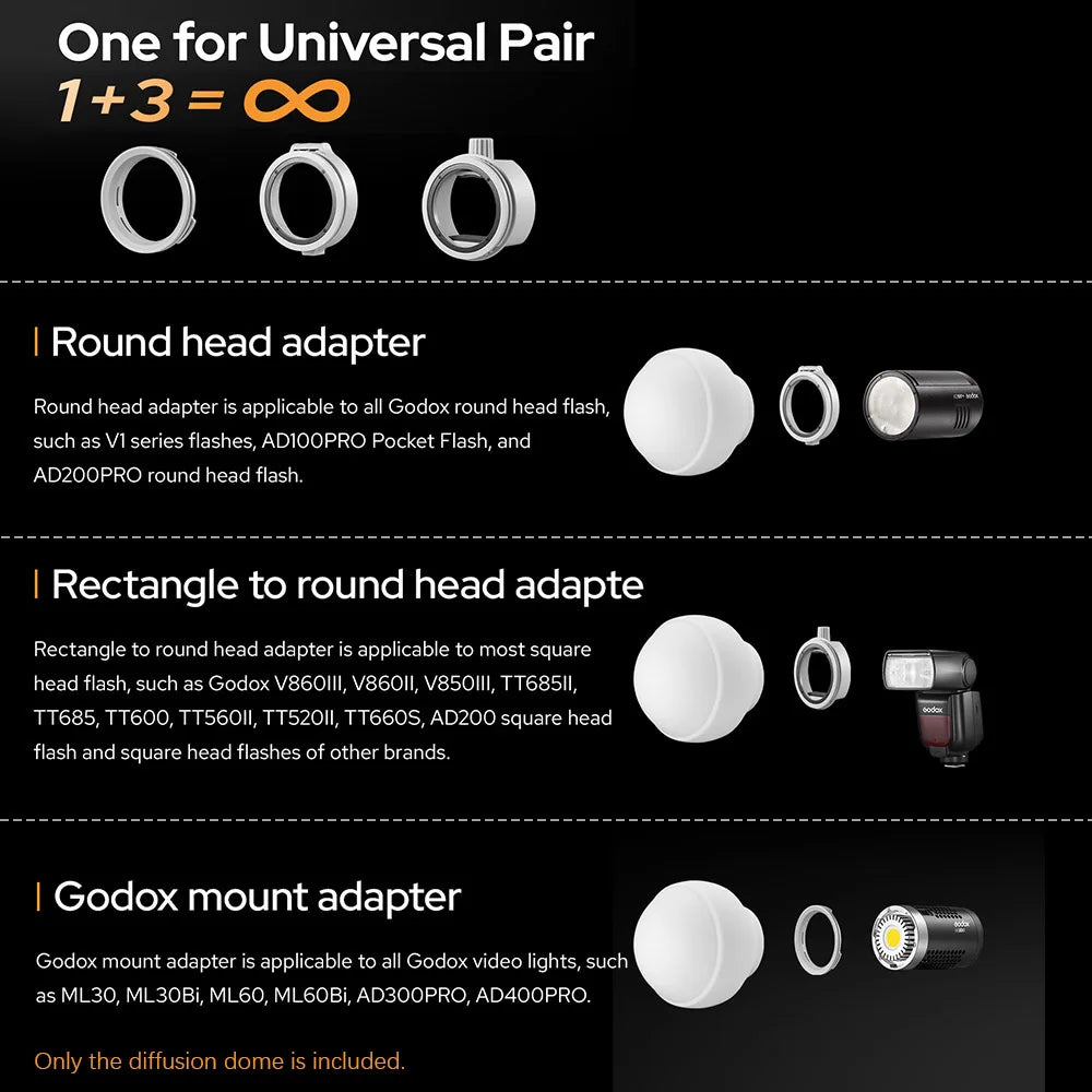 Purilite Select ML-CD15 Diffuser Dome Kit