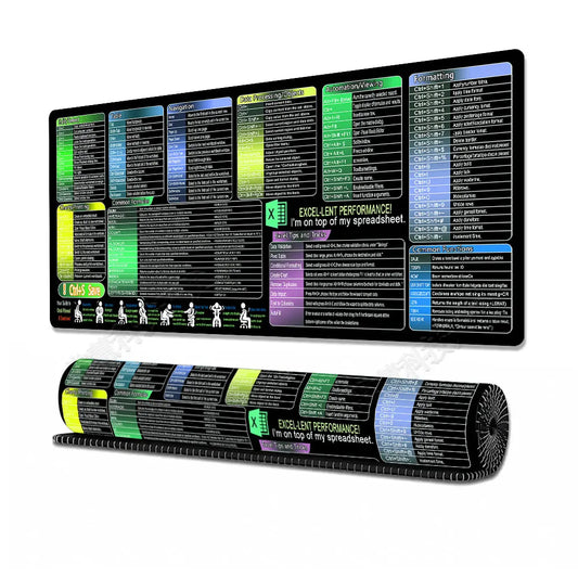 Purilite Select Excel Shortcuts Mouse Pad