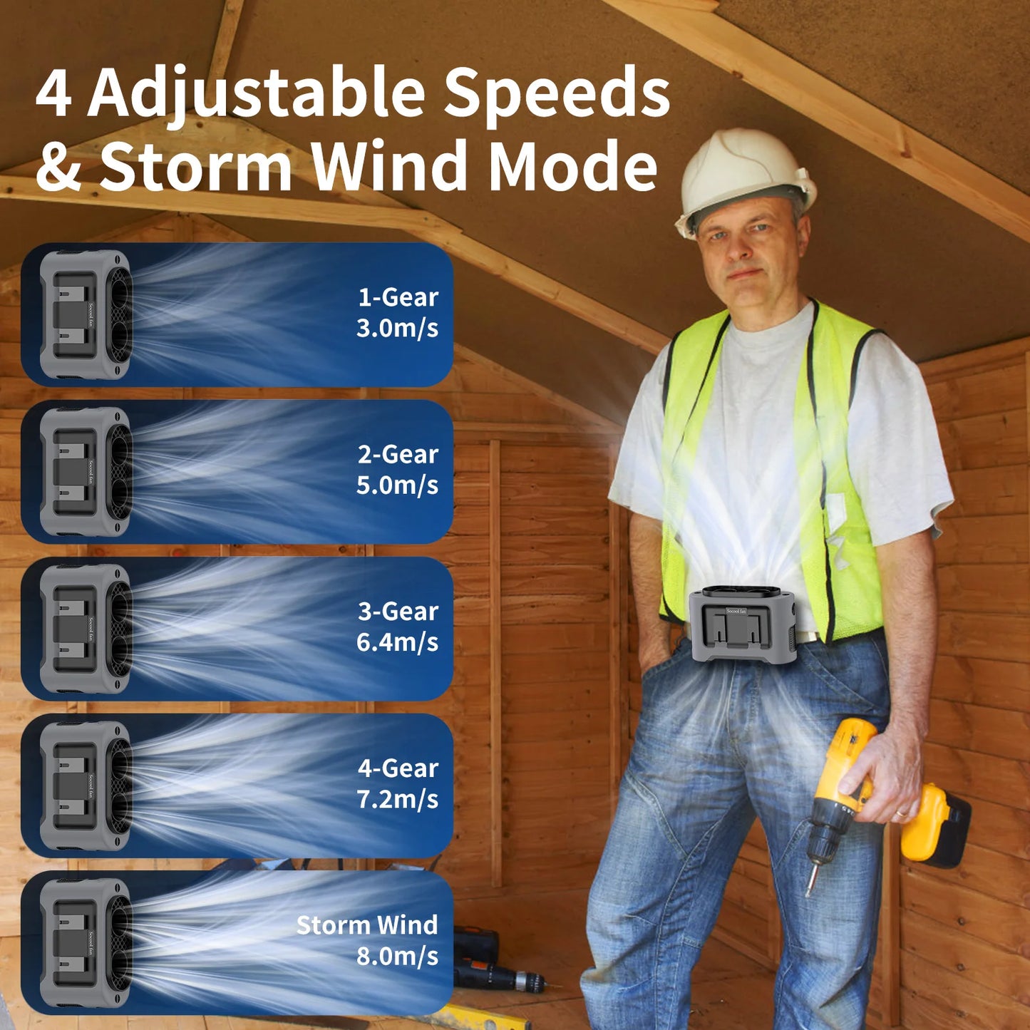 Purilite Select Socool 14500mAh Portable Waist Fan