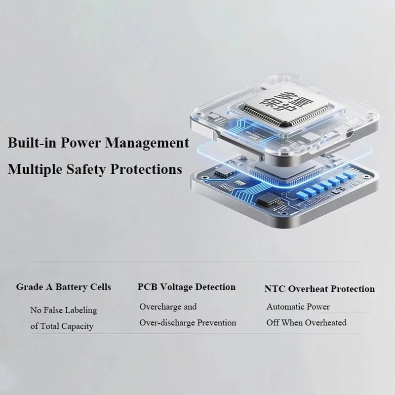 Purilite Select Super Portable USB Charging Wireless Hair Dryer