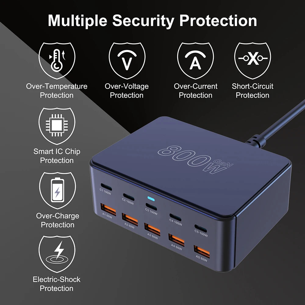 Purilite Select 800W USB-C GaN Charger
