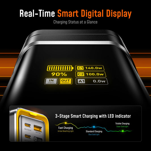 Purilite Select Future Starship 240W 27,600mAh Power Bank