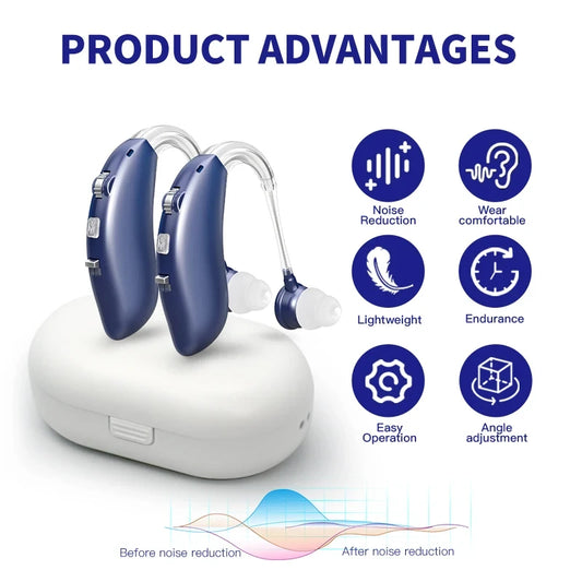 Purilite Select Single BTE Hearing Aid