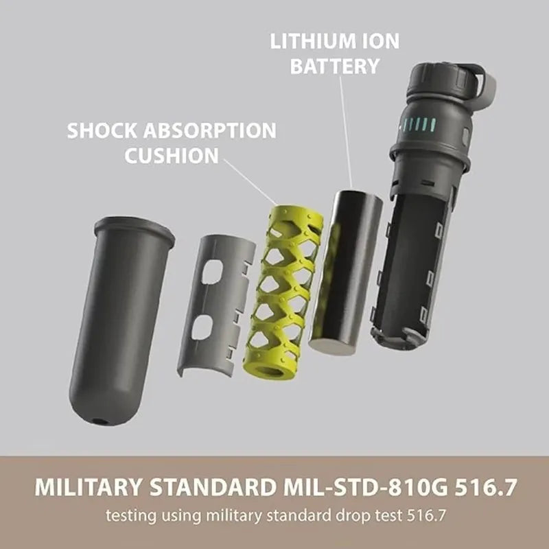 Purilite Select Outdoor Battery 5000mAh / 10000mAh / 15000mAh