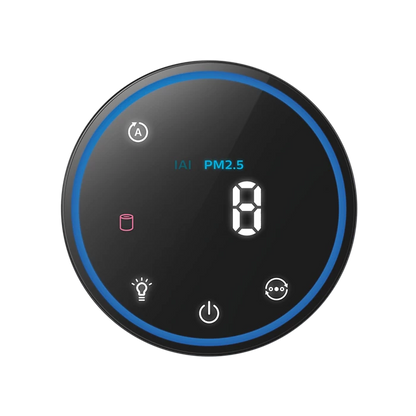 Philips 1000 Series Air Purifier AC1711/90
