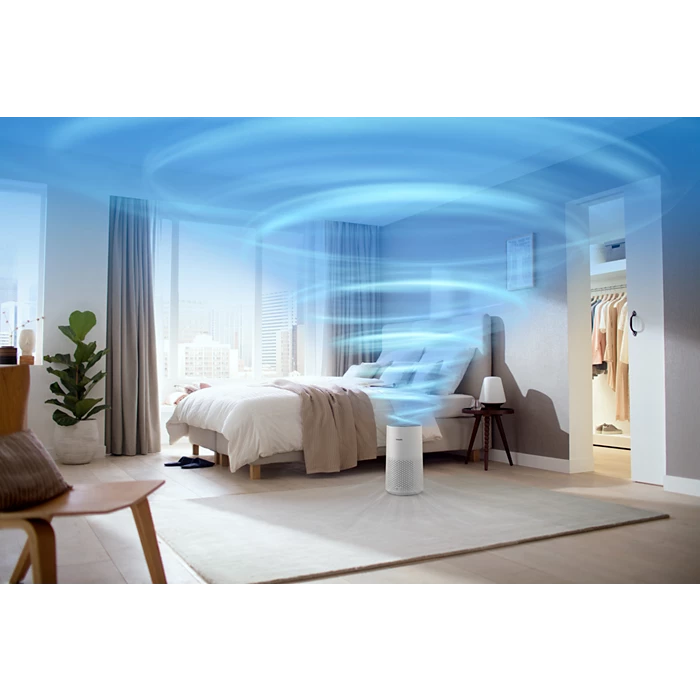 Philips 1000 Series Air Purifier AC1711/90