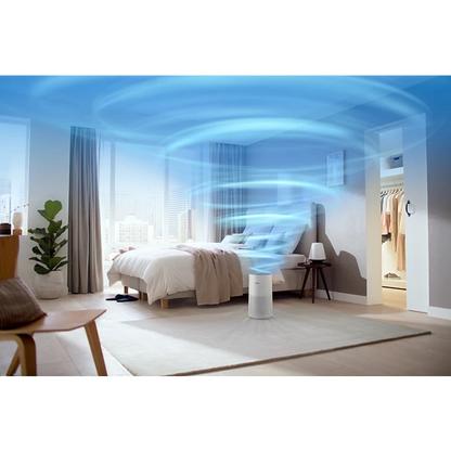 Philips 1000 Series Air Purifier AC1711/90