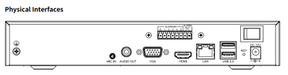 "TC-R3110 Spec: I/B/P8/L/S Tiandy Spark PSE 10ch NVR 1HDD 5MP Rec."
