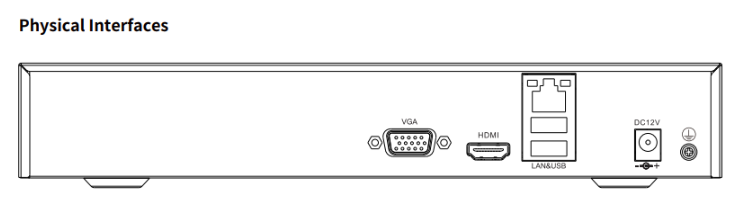 "TC-R3210 Spec:I/F H.265 2HDD 10ch Face Recognition NVR Pro, AI Series"