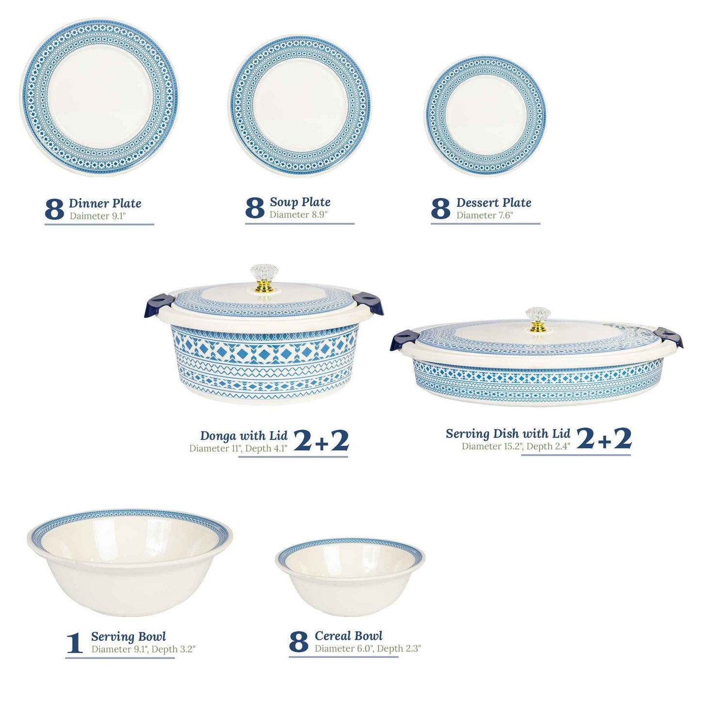 74 Pieces Double Glaze Melamine Glorious Dinnerware Set 8 Person Serving