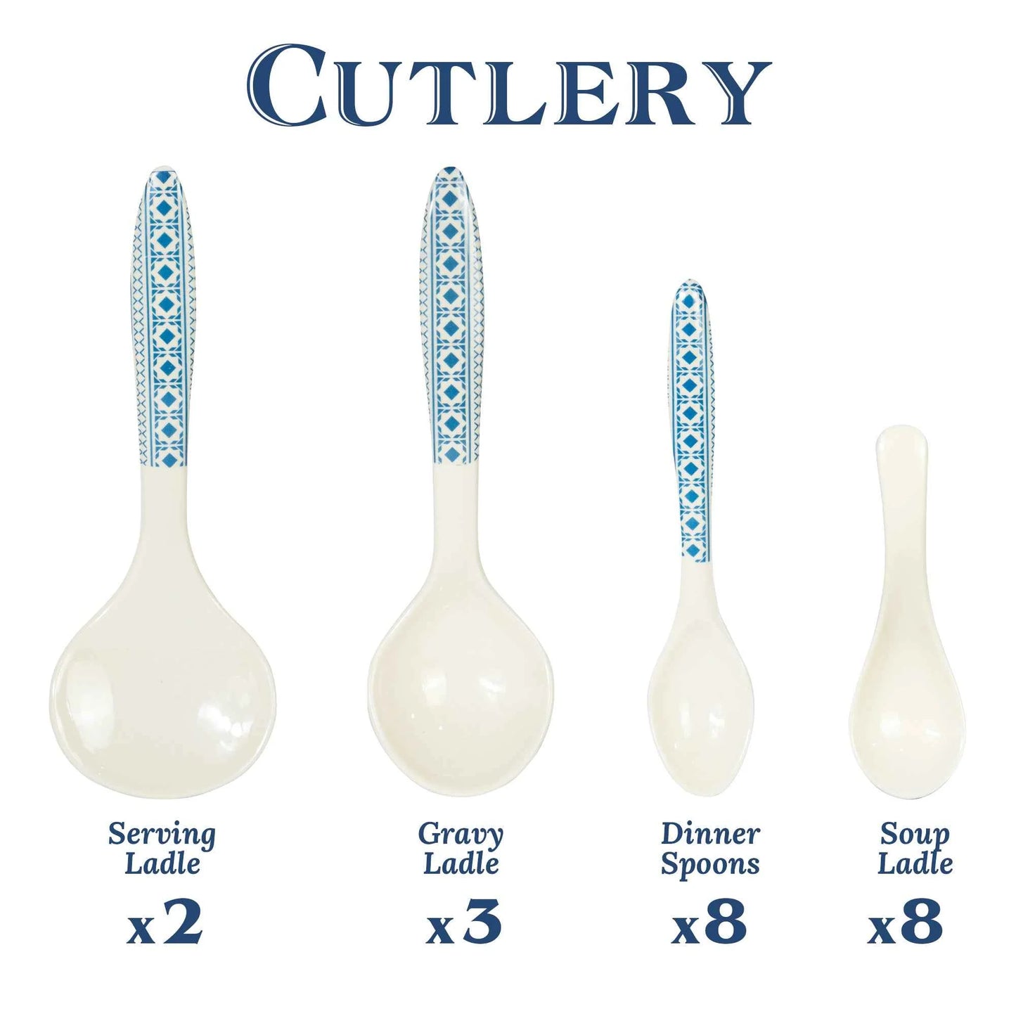 74 Pieces Double Glaze Melamine Glorious Dinnerware Set 8 Person Serving