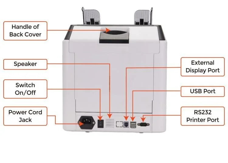 ATC-950 Multi Currency Mix Value Money Sorter & Cash Counting Machine