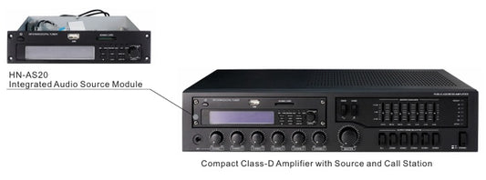 Integrated Audio Source Module multi-source Tuner/MP3/USB/SD audio source module