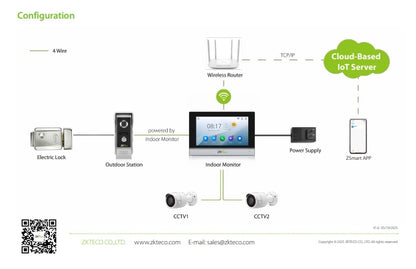 ZKTeco VK07-C51L 4-Wire Analog Video Intercom Kit
