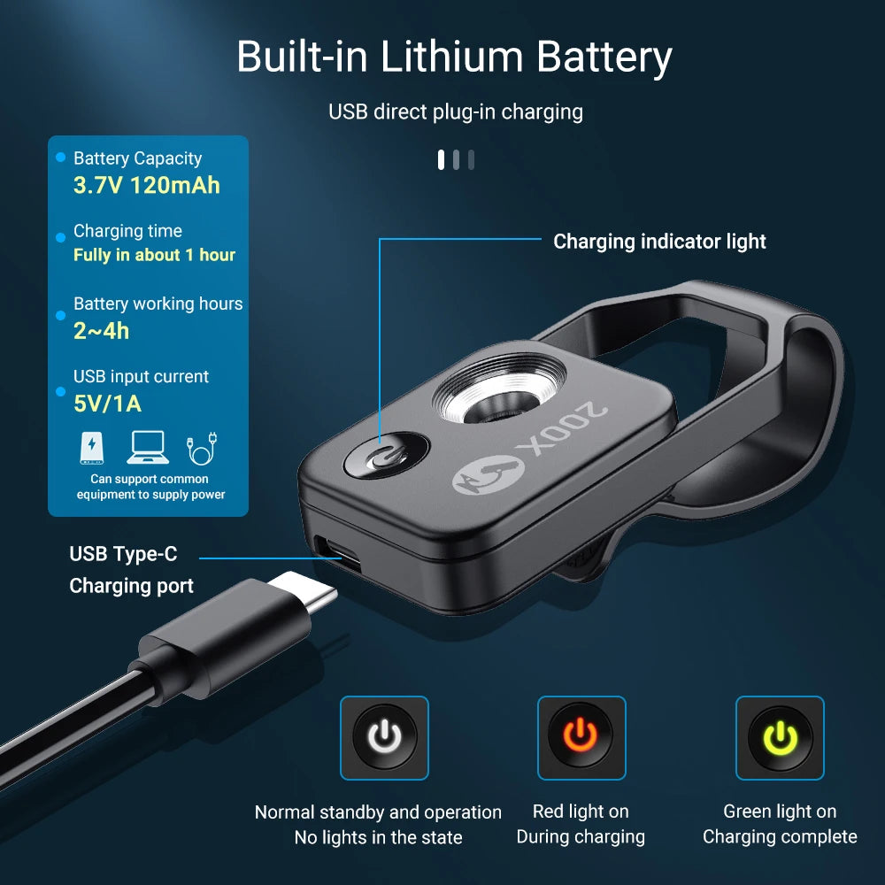 Purilite Select 200X Mobile Microscope Lens with LED & CPL