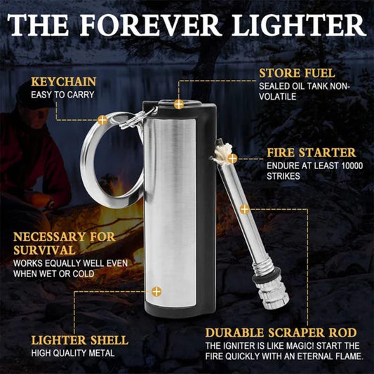 Purilite Select Fire Starter Forever Flint Match Lighter