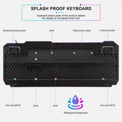 Purilite Select Ergonomic Gaming Keyboard & Mouse Set