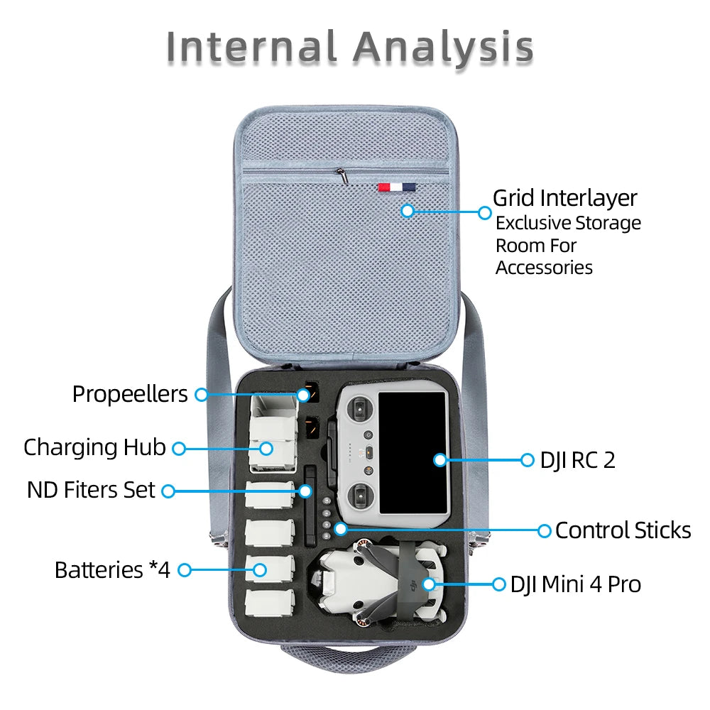 Purilite Select Mini 4 PRO Storage Bag