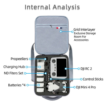 Purilite Select Mini 4 PRO Storage Bag