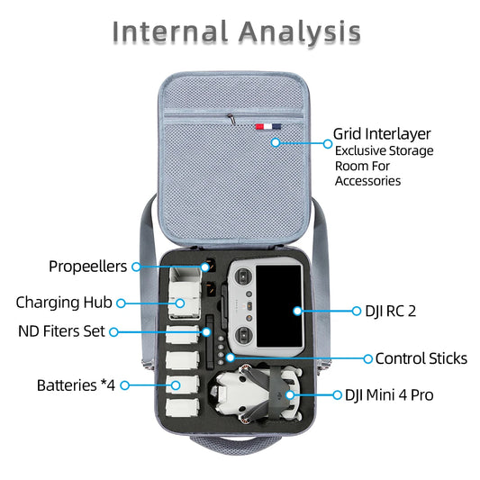 Purilite Select Mini 4 PRO Storage Bag