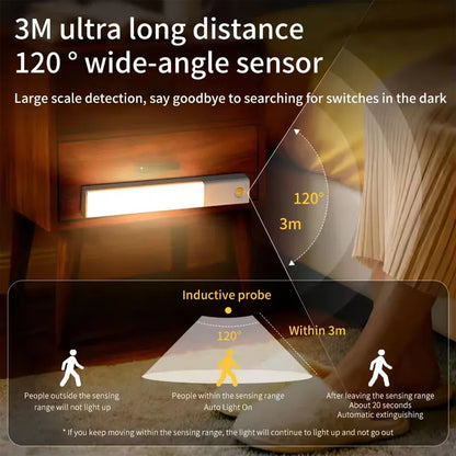 Purilite Select USB Rechargeable LED Motion Sensor Under Cabinet Light Magnetic Dimmable Wireless Night Light