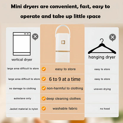 Purilite Select Mini Portable Foldable Electric Dryer | Fast Drying Travel Dryer | Compact Apartment Dryer with Timer