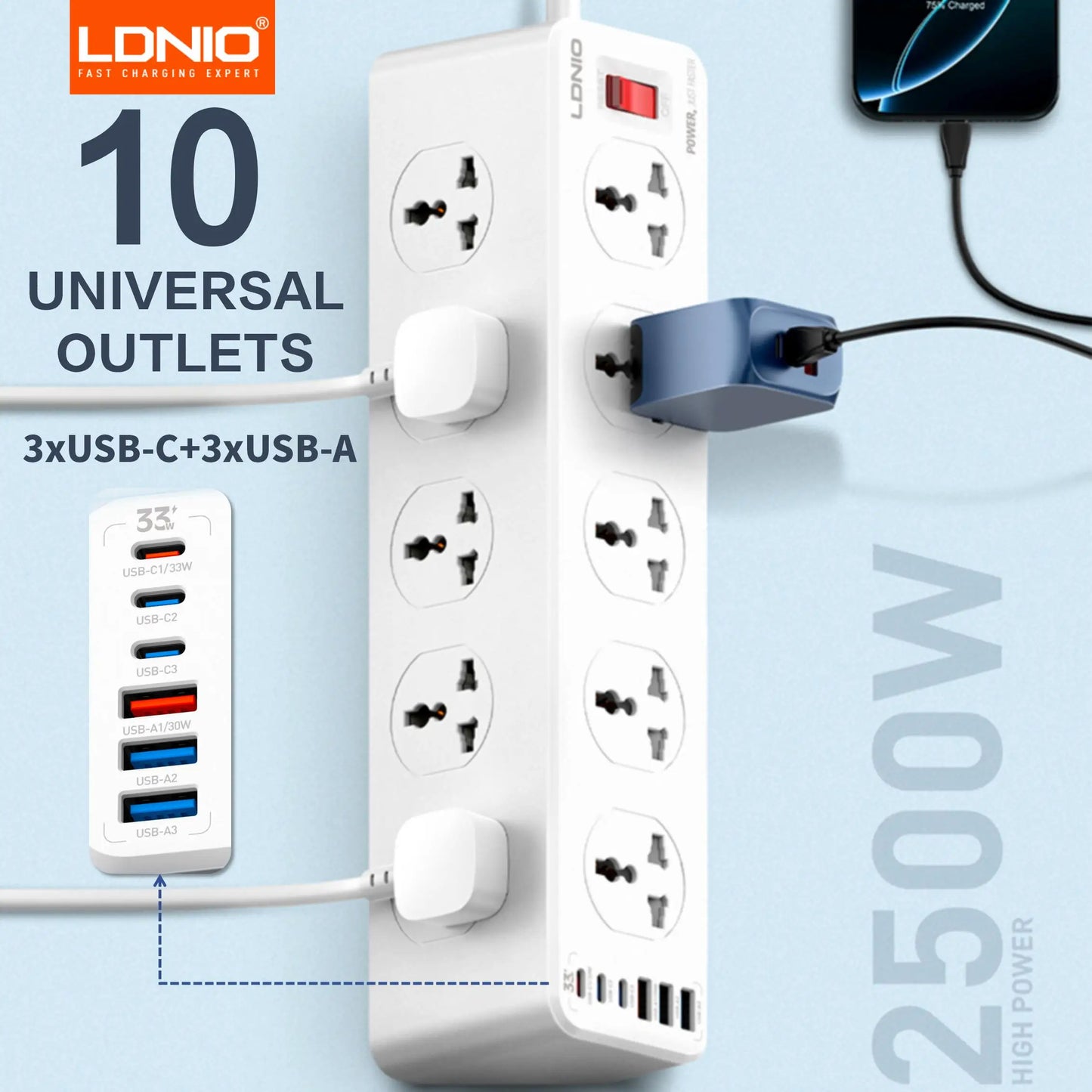 Purilite Select | LDNIO Multi 10-Outlet Power Strip | Universal Socket with USB-C PD & QC Fast Charging | 33W | 2m Extension Cable | Surge Protector