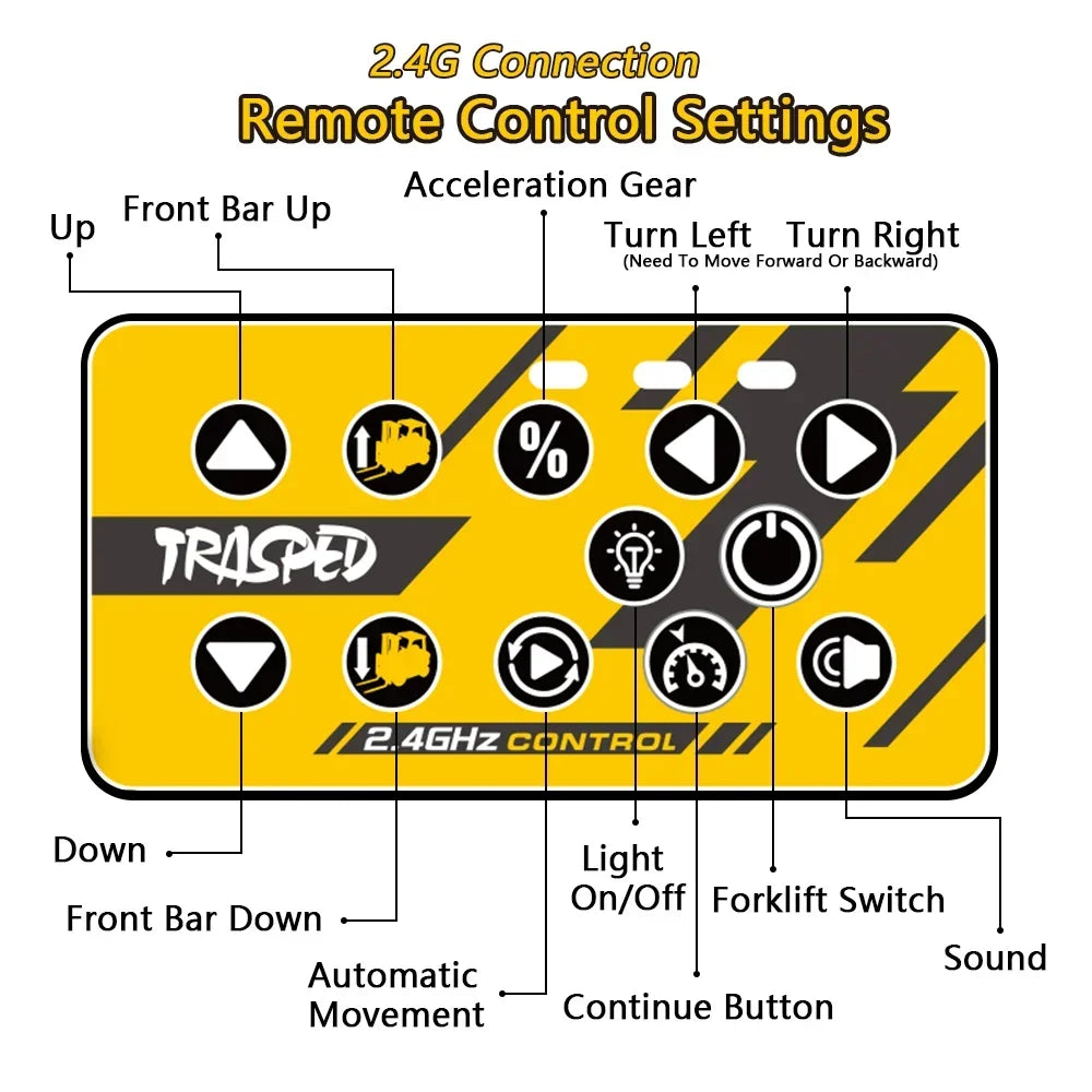 Purilite Select 1/64 RC Alloy Forklift Engineering Vehicle – 2.4G Remote Control Mini Forklift Model