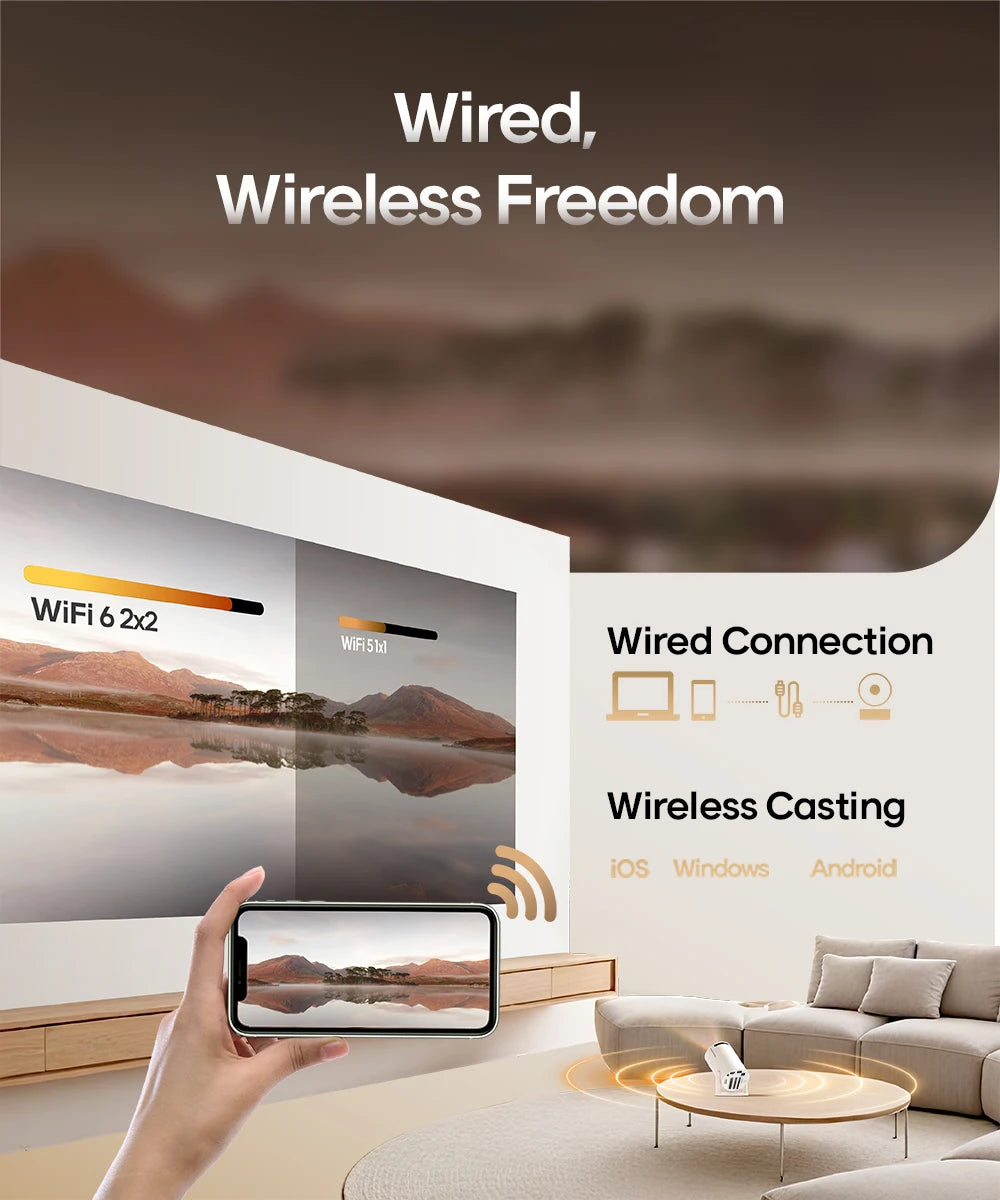 Purilite Select | Magcubic HY300 Pro Smart Projector | Android 14 | Dual WiFi6 | 1080P Support | Home & Outdoor Cinema