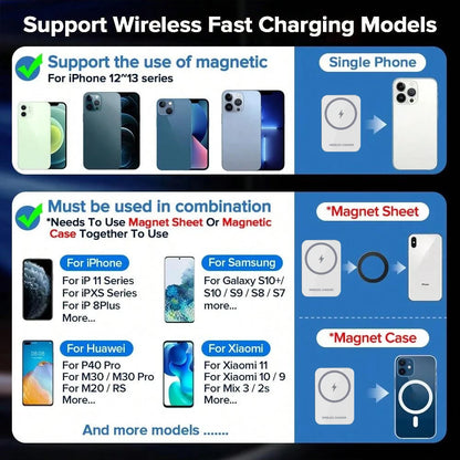 Purilite Select High-Speed Magnetic Car Charger