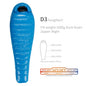 Purilite Select Ultralight Duck Down Sleeping Bag | 3-Season Camping & Hiking Mummy Sleeping Bag