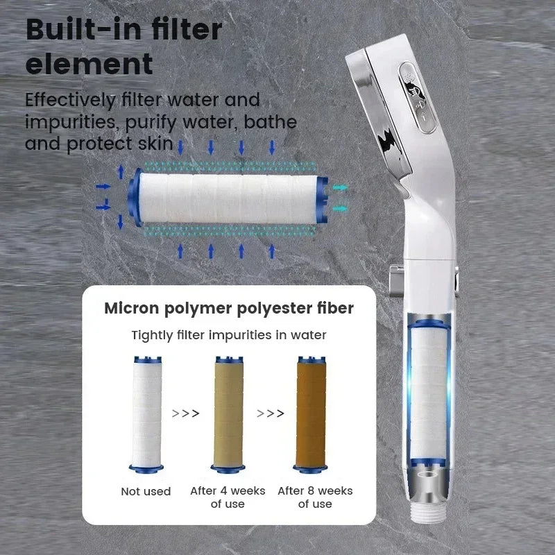 Purilite Select High Pressure Shower Head